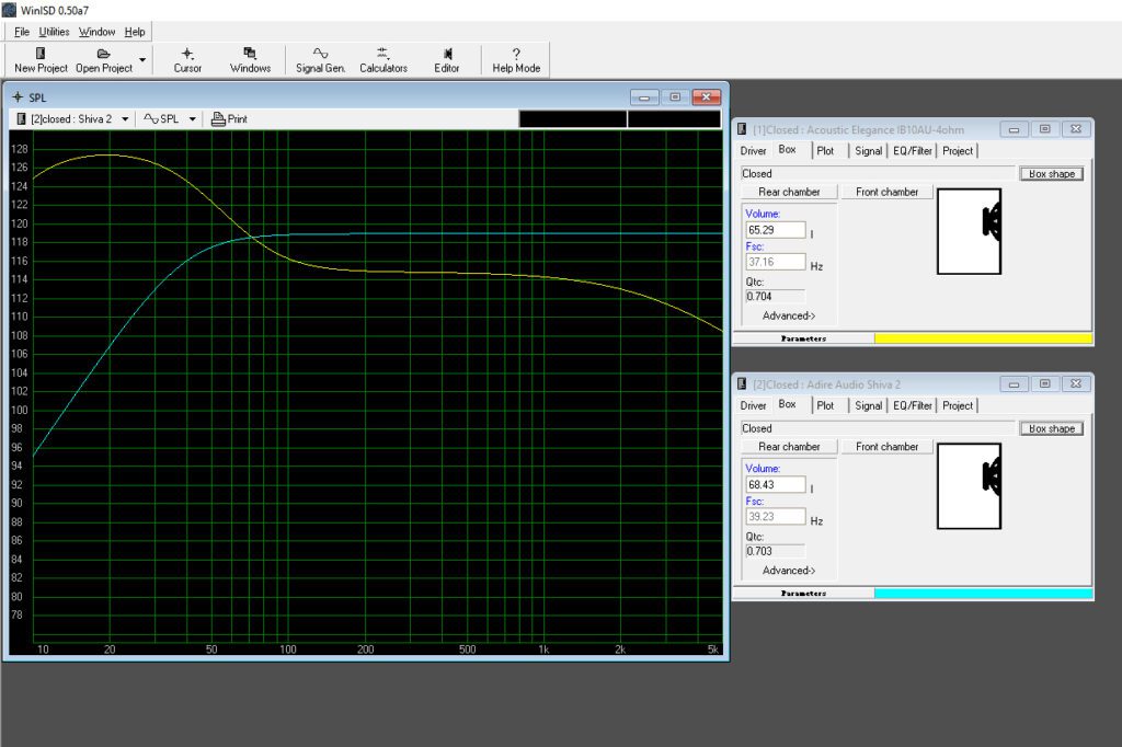 ResoNix Sound Solutions How To Model Subwoofer Winisd Beta Pro Alpha